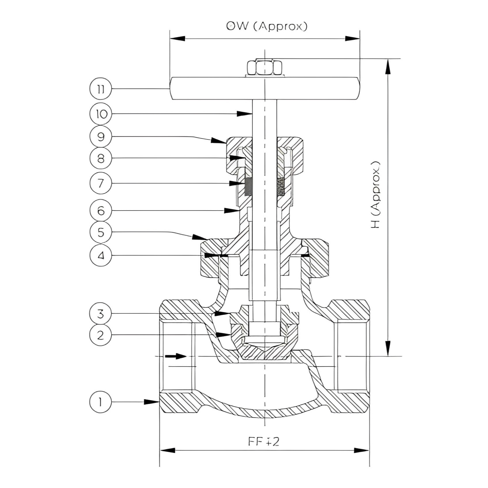 Steam Globe Valve Heavy IC 01 ATAM - Image 2