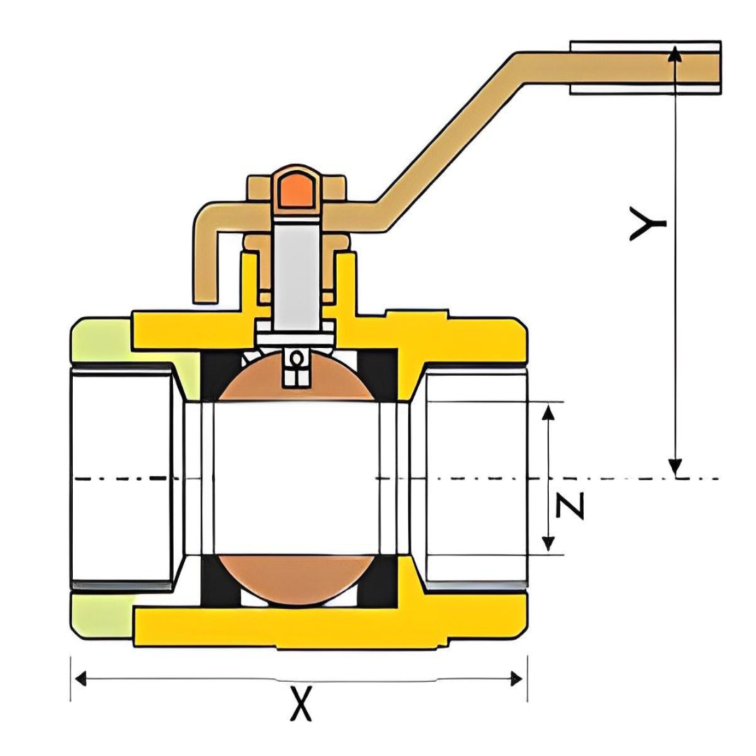SS Ball Valve NEETA - Image 2